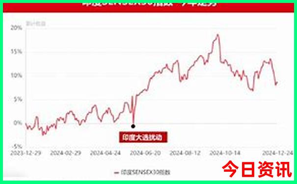 贵州旅游攻略必去景点
